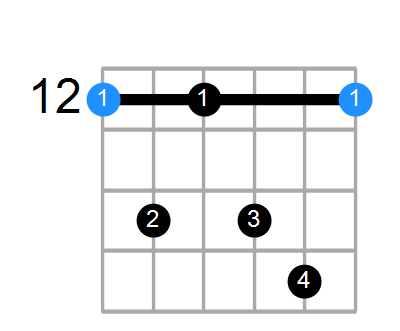 E7sus4 Chord